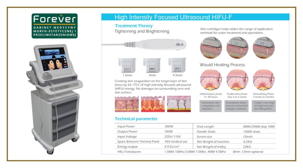 HIFU device (high-intensity focused ultrasound) – technical specifications